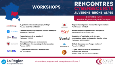 Workshops Rencontres Cybersécurité Auvergne-Rhône-Alpes 2024